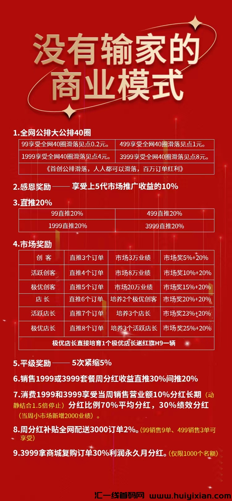 有道优选18号上线,首创单线滑落玩法!-汇一线首码网
