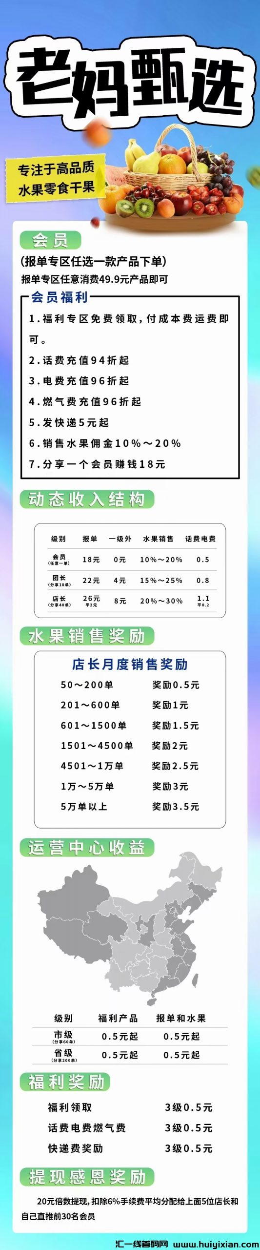 老妈甄选，2024首创水果新风口，火爆预热中-汇一线首码网