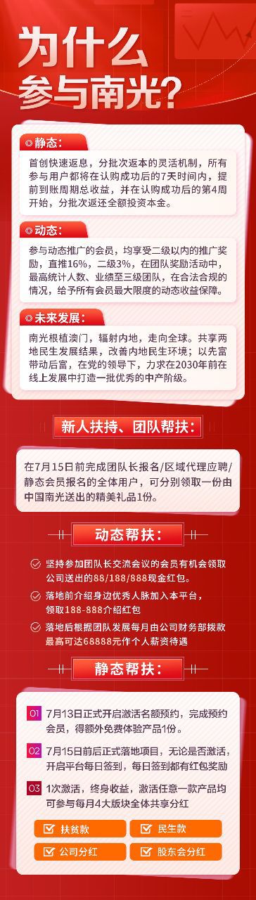 南光盛大启航，注册免费领取一份产品-汇一线首码网