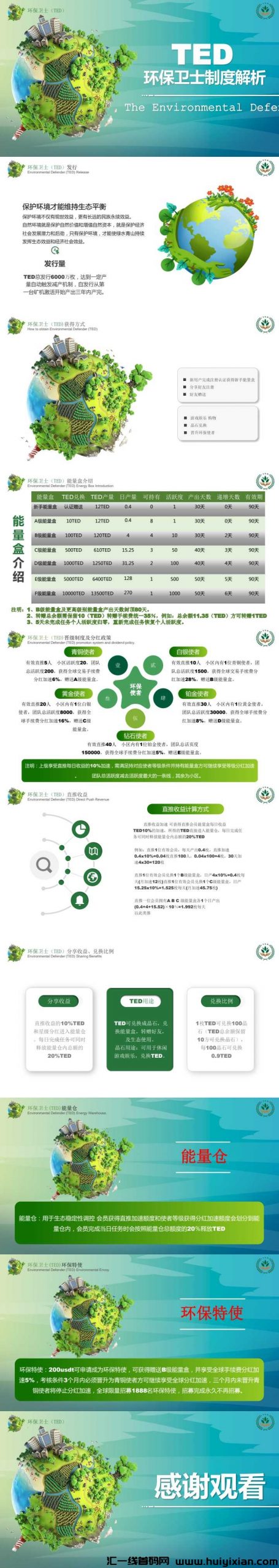 环保卫士内排接近5万个号码,热度爆满,还没内排的联系我内排了,无限代2-汇一线首码网