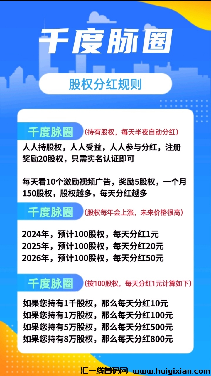 千度脉圈，明天中午11点首码，推广持股分红3级收益！-汇一线首码网