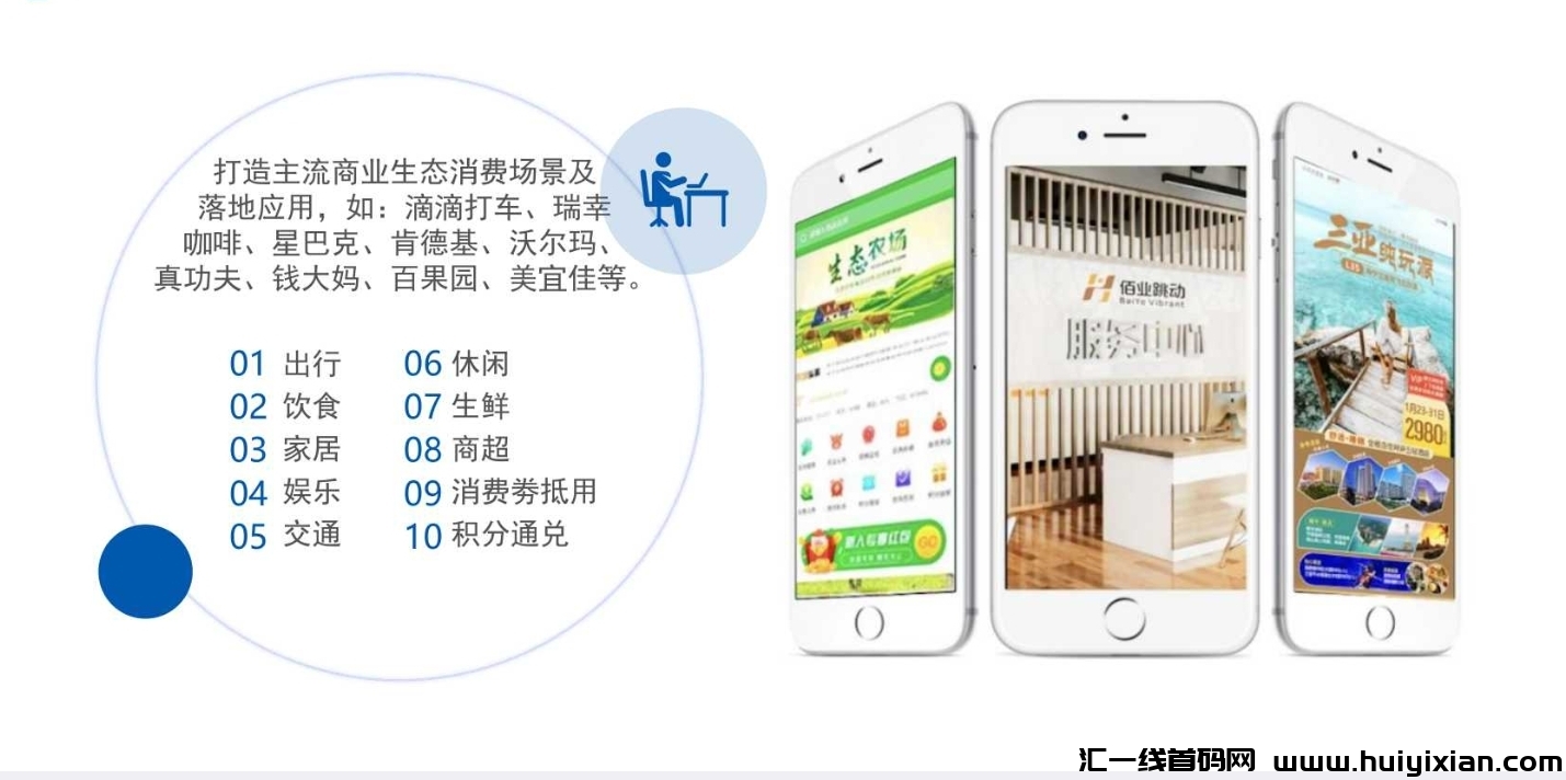 佰业跳动,打业内天花板,模式升级,行业首创!-汇一线首码网
