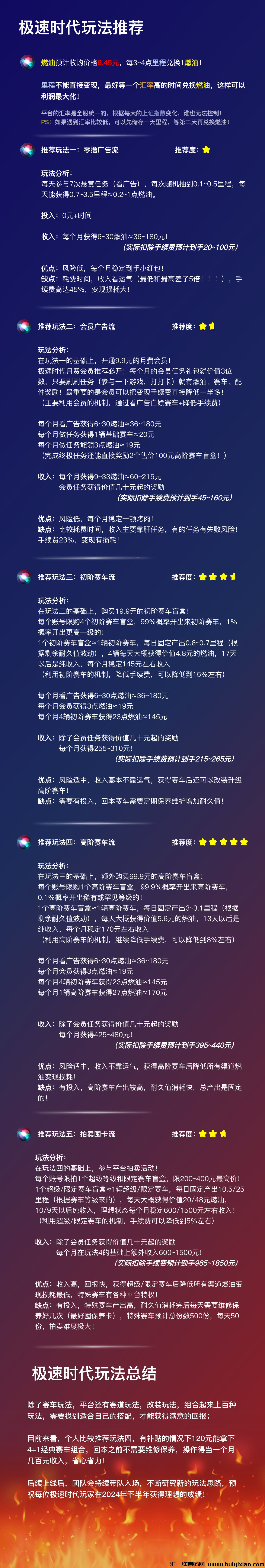 极速时代,全网对接团队!-汇一线首码网