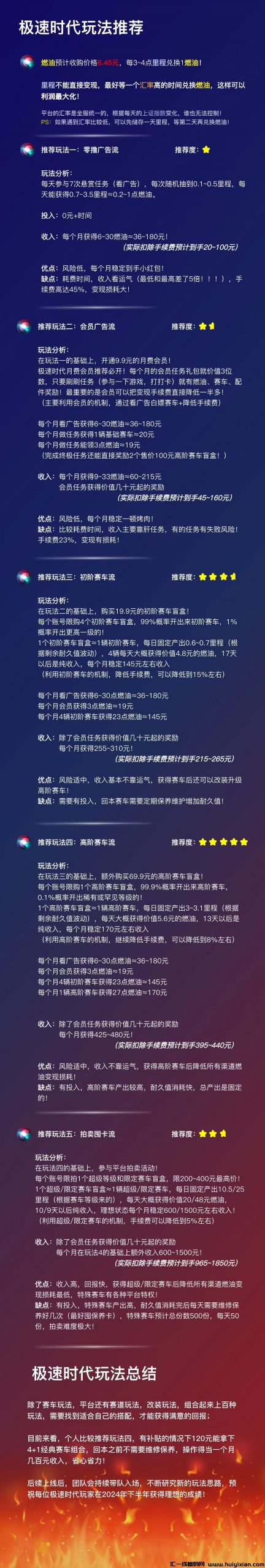 极速时代明天首码，找我免费送月卡-汇一线首码网