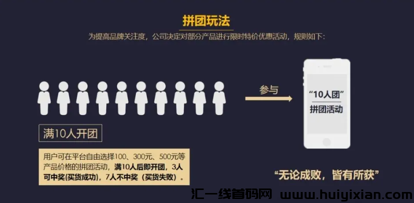 图片[2]-【注意】7月初最新整理几十个崩盤跑潞和即将出事的项目，有你参与的吗？-汇一线首码网