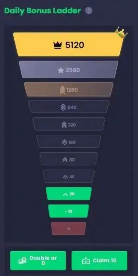 图片[8]-撸美元收益2.0，高奖励，10天合规收益￥2600+！-汇一线首码网