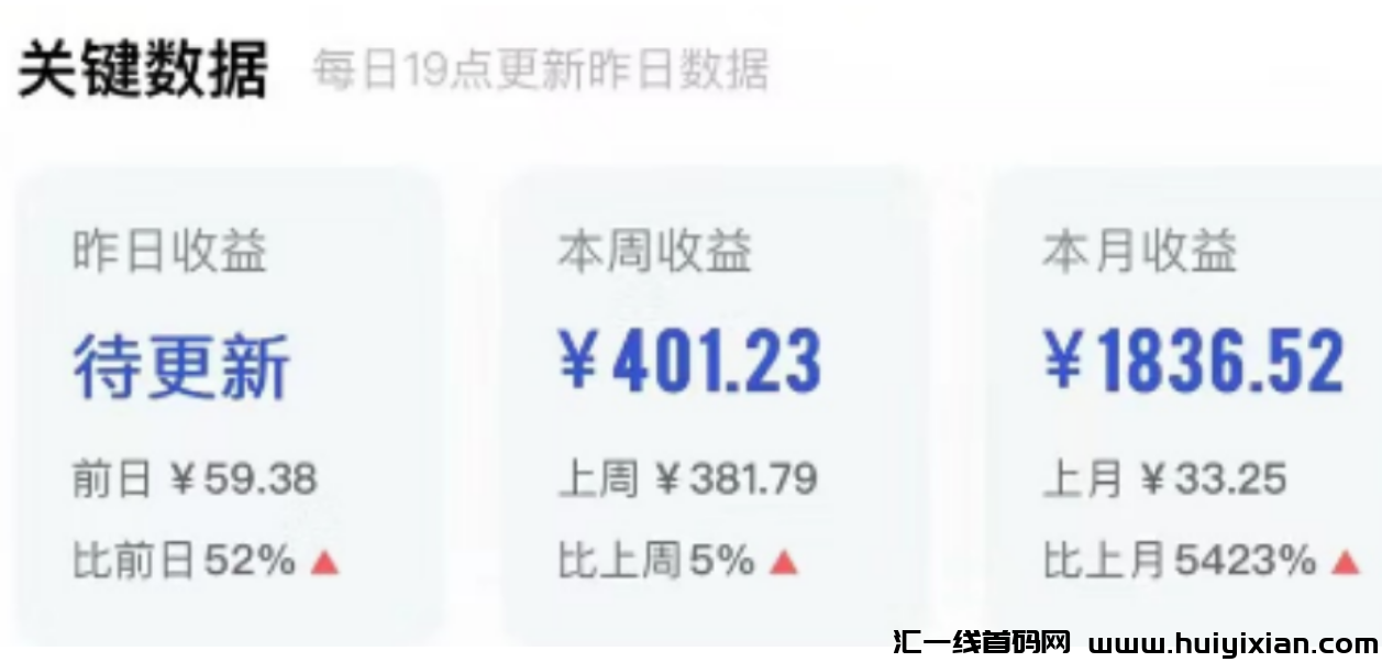 无脑搬运,日入¥200+,当天可见收益!-汇一线首码网