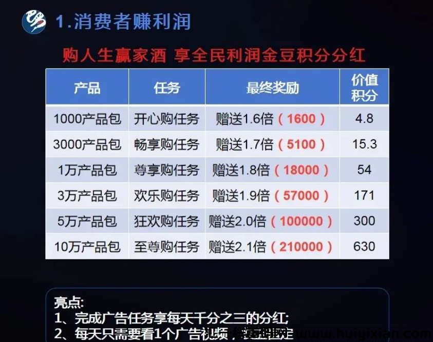 凤凰潮、EOS、巴蜀网购、波卡DOT、众牧宝、中国地票、熊猫币、迪亚士等十几个项目最新消息！-汇一线首码网