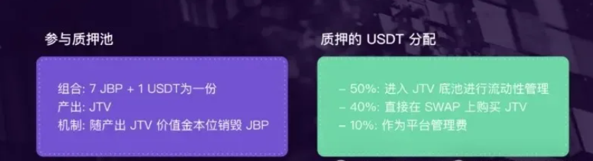 图片[2]-【注意】7月中旬最新整理几十个崩盤跑潞和即将要出事的项目，有你参与的吗？-汇一线首码网
