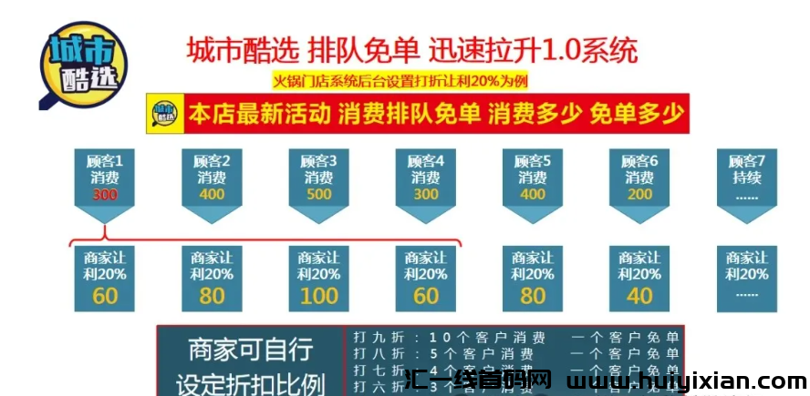 图片[4]-【注意】7月中旬最新整理几十个崩盤跑潞和即将要出事的项目，有你参与的吗？-汇一线首码网