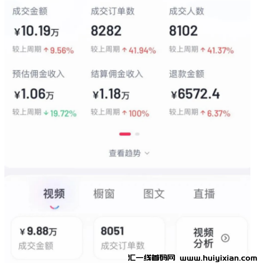 图片[6]-蓝海项目，操作简单，轻松月入1W+！-汇一线首码网