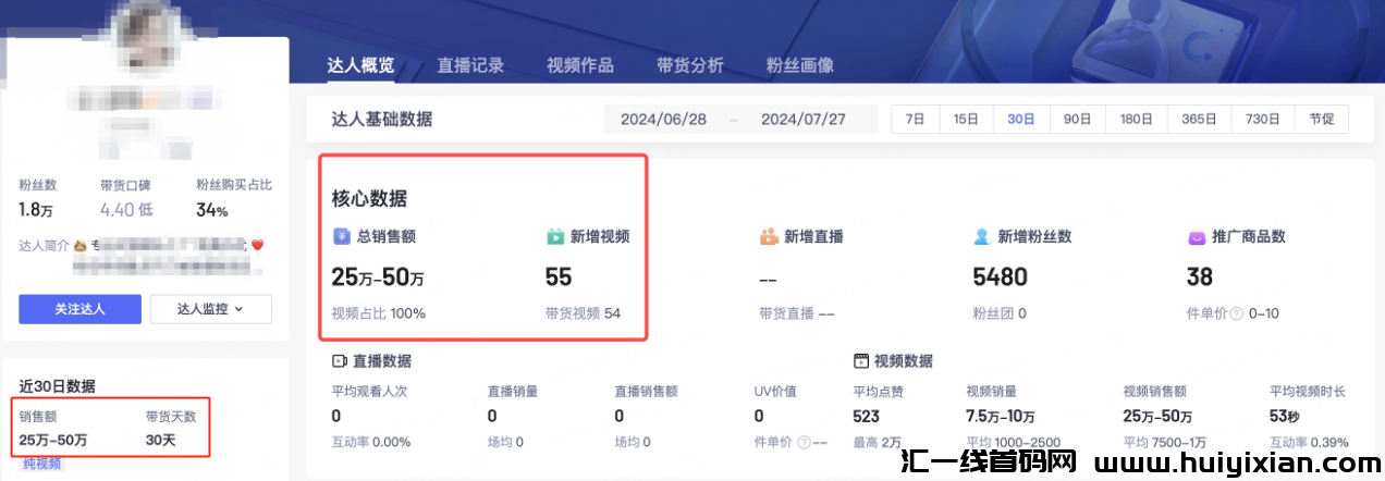 图片[3]-数字人带货，月赚30万+，带货最新教程玩法！-汇一线首码网