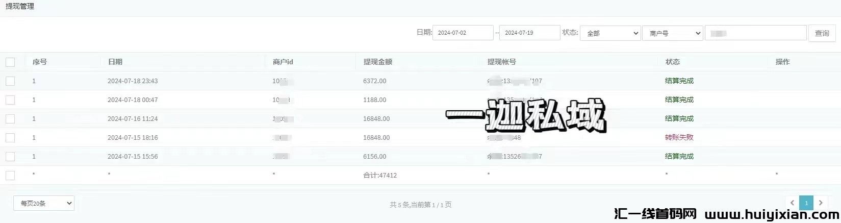 蓝海私域项目单日利润2k+，纯绿色，小白可做-汇一线首码网