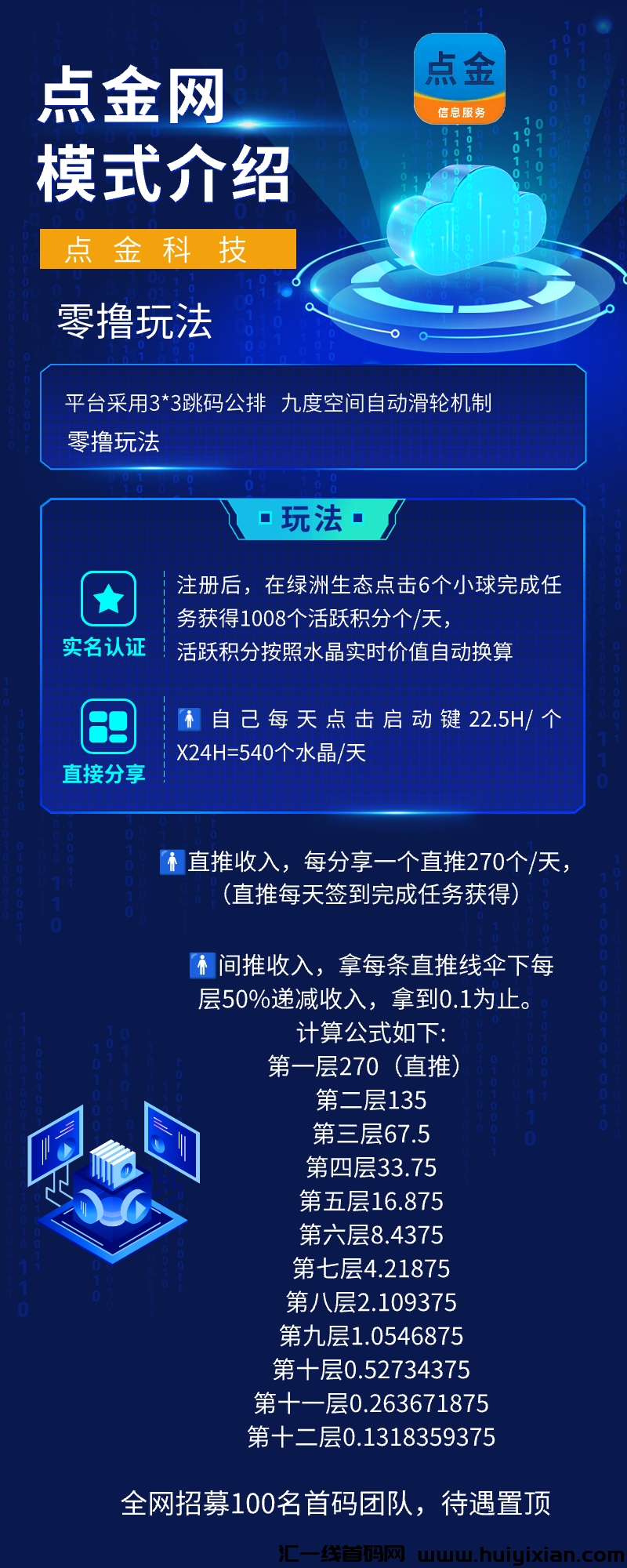 首码点金网内侧上线全网首发-汇一线首码网