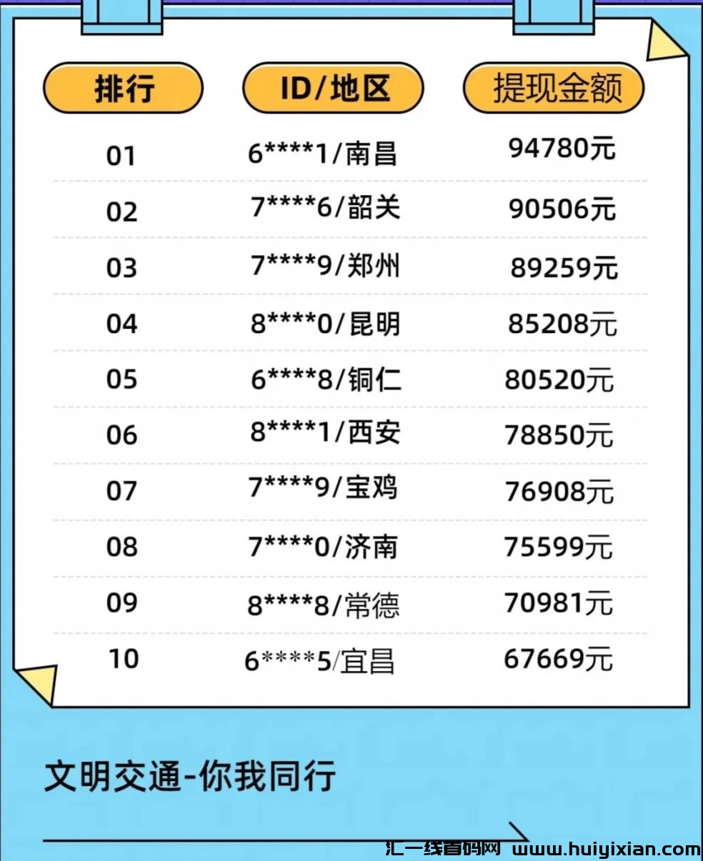 随手一拍又合规收益来源,积分还能当钱花🌸-汇一线首码网