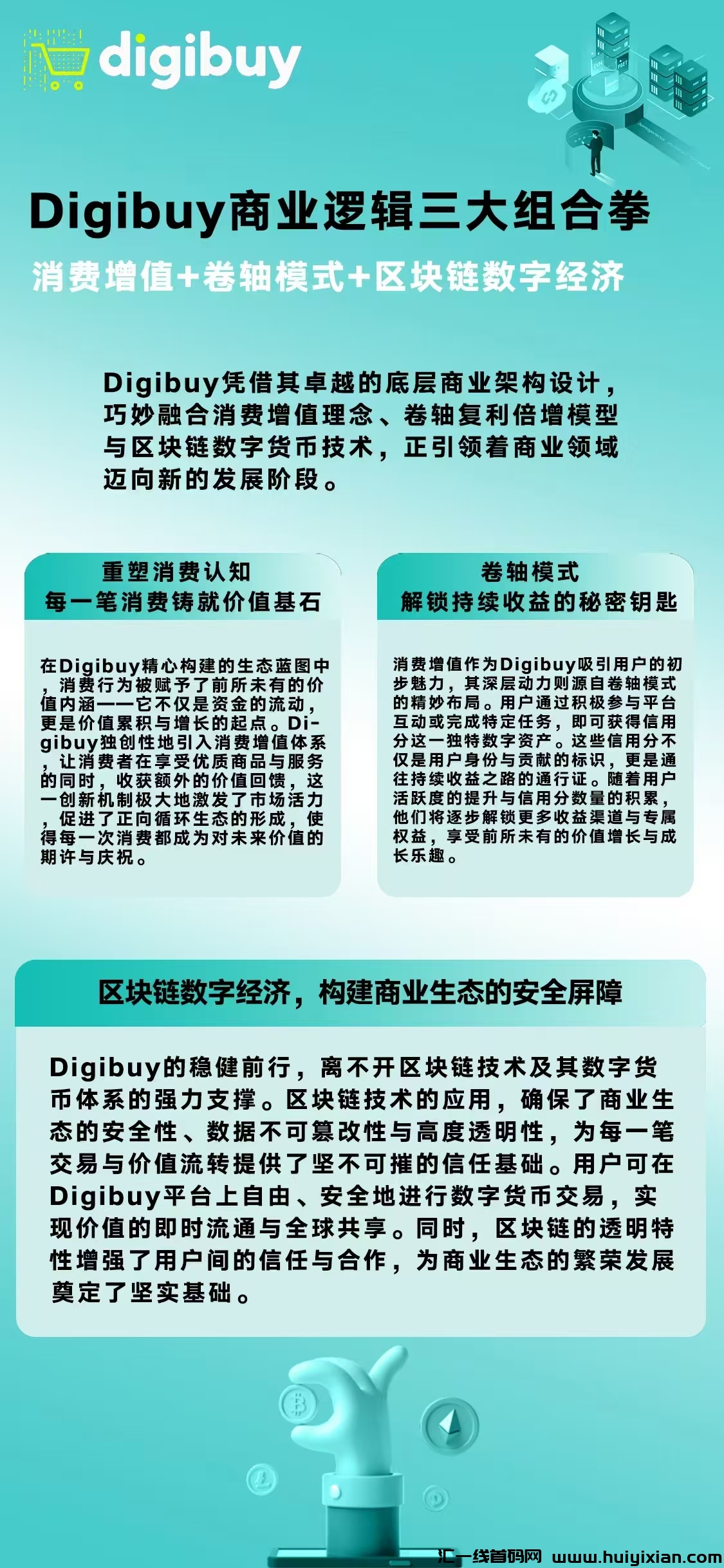 digibuy商业逻辑三大组合拳吃香喝辣就是爽!-汇一线首码网