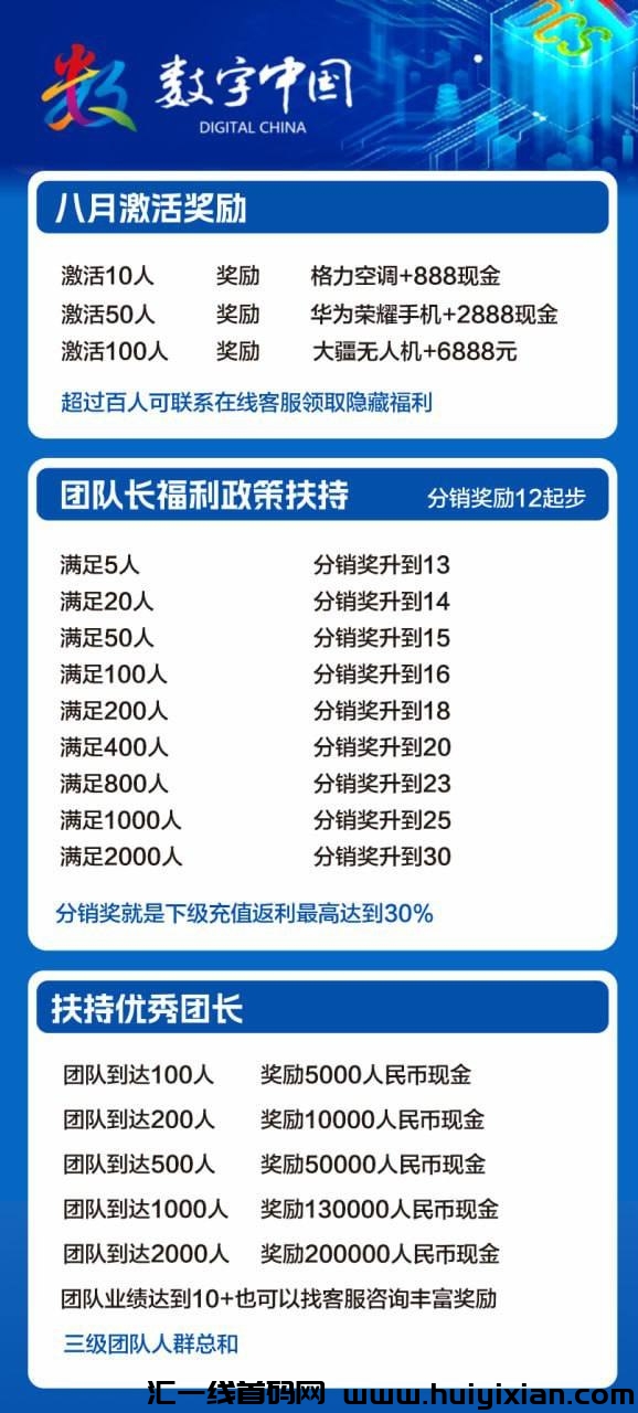 数字经济,首码预热中,签到领红包-汇一线首码网