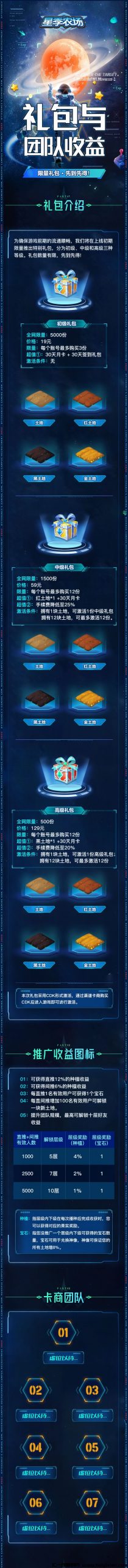 星际农场全网对接-汇一线首码网