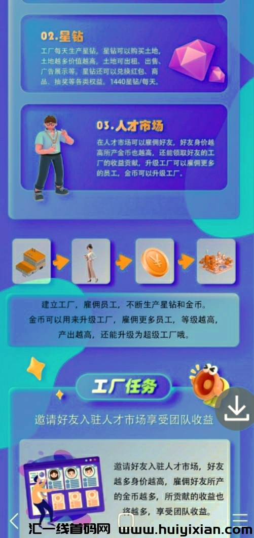 去玩生活首码,零撸,用户注册简单认证,平台赠送礼包。-汇一线首码网