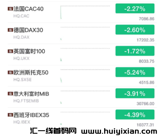 图片[7]-必圈崩了，比特b大跌，全网20万人爆仓！史诗级大崩盤！-汇一线首码网