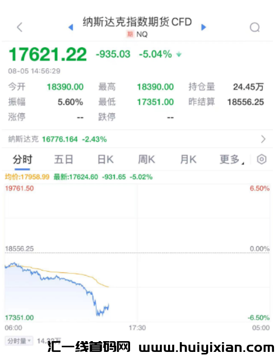 图片[8]-必圈崩了，比特b大跌，全网20万人爆仓！史诗级大崩盤！-汇一线首码网