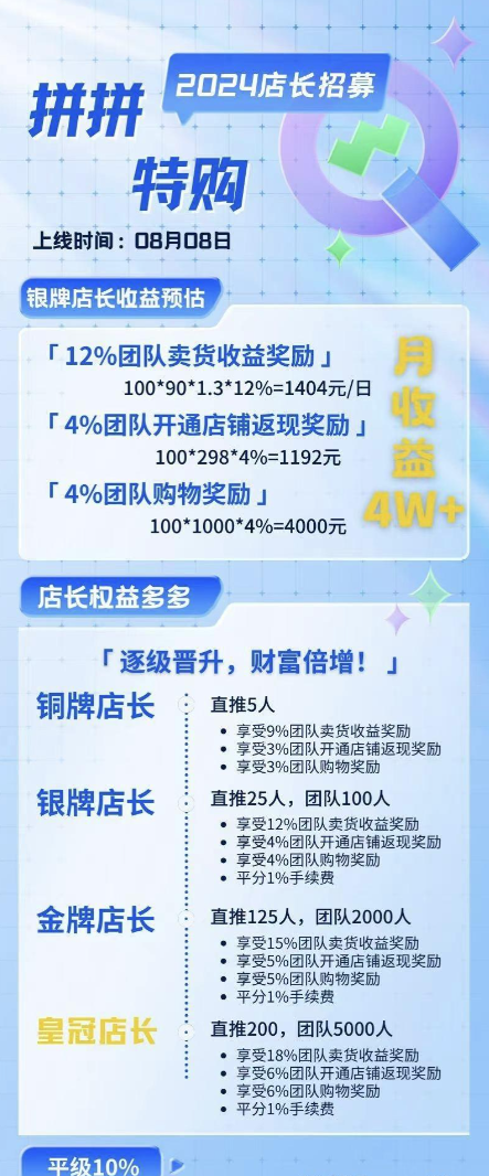 拼拼特购,新型电商模式,长沙线下实体公司,首码团队扶持拉满-汇一线首码网