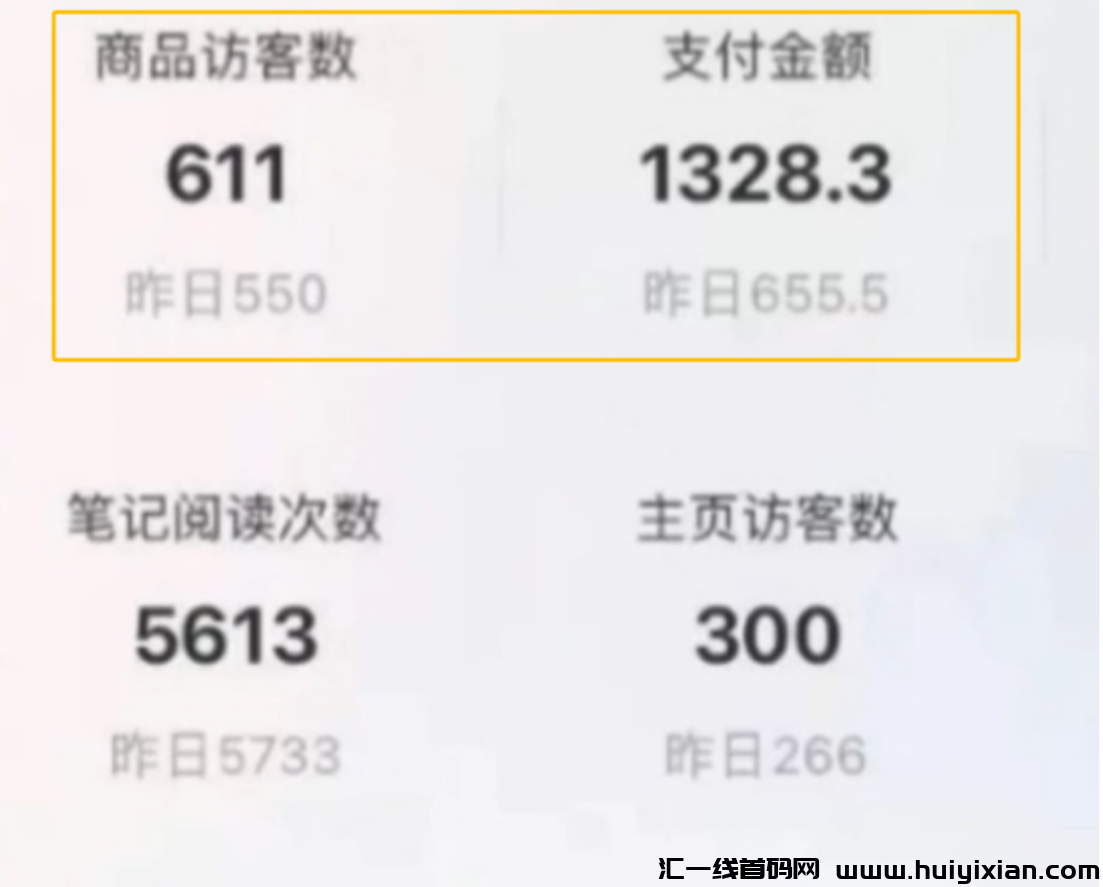 图片[5]-小红书蓝海赛道，高客单价，7天合规收益￥3000+！-汇一线首码网