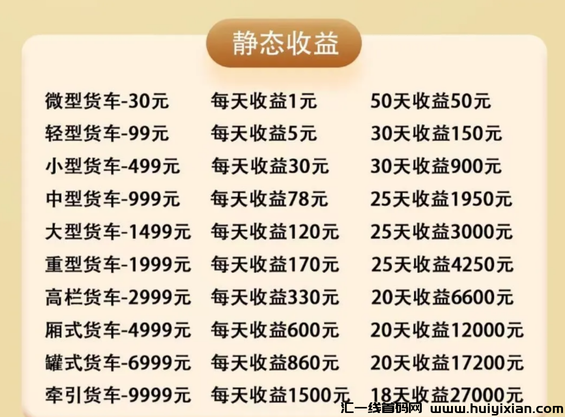 图片[6]-【当心】这些互联网项目即将要跑潞了，有你参与的吗？-汇一线首码网