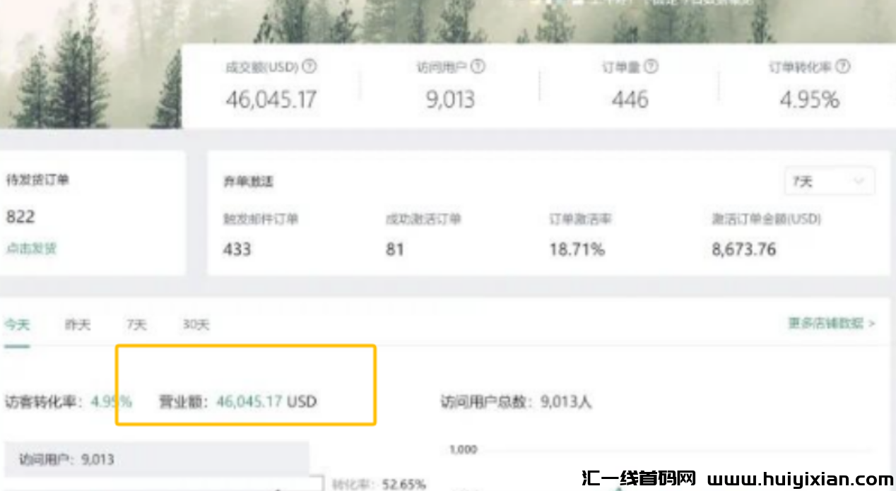 图片[7]-黑神话悟空 爆火！合规收益第二波玩法，直接搞大钱！-汇一线首码网
