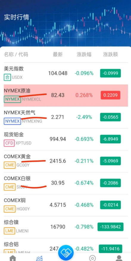 图片[4]-【注意】8月下旬最新整理60个崩盤跑潞和即将出事的项目，有你参与吗？-汇一线首码网