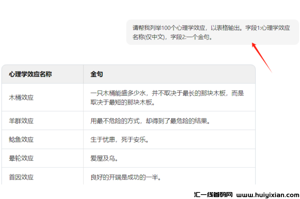 图片[4]-一天合规收益￥1000+，小红书高利润合规收益来源玩法，轻松涨粉过万！-汇一线首码网