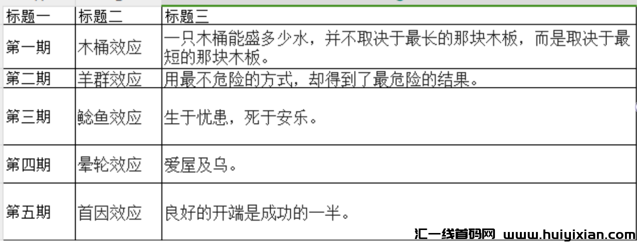 图片[5]-一天合规收益￥1000+，小红书高利润合规收益来源玩法，轻松涨粉过万！-汇一线首码网
