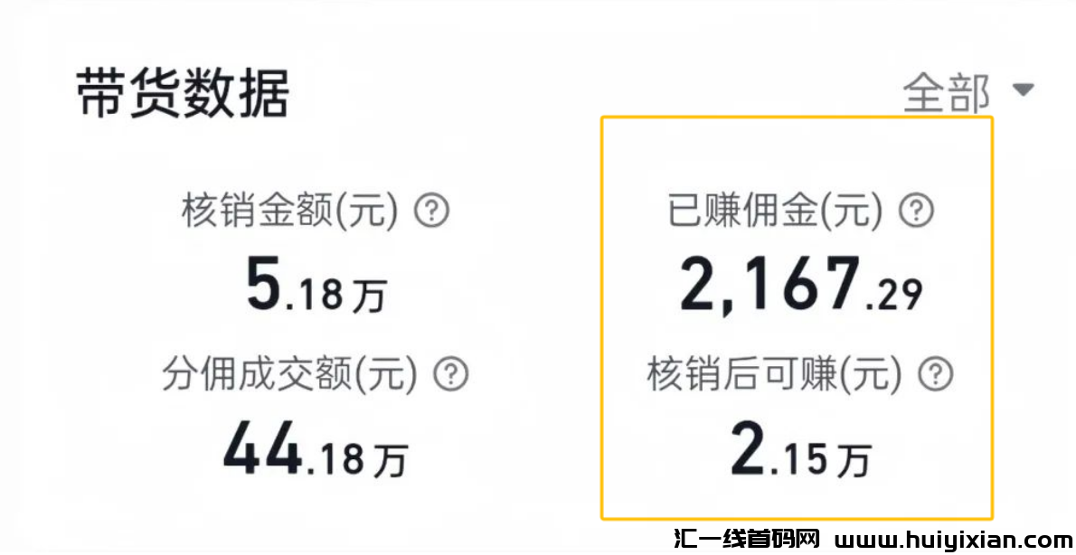 图片[2]-一天成交5W+，官方扶持，收益稳定项目！-汇一线首码网