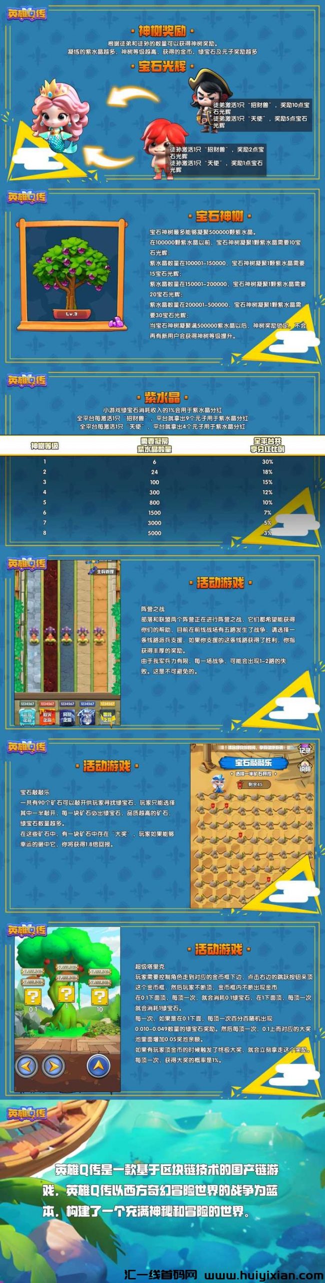 英雄Q传,对接团队长!-汇一线首码网