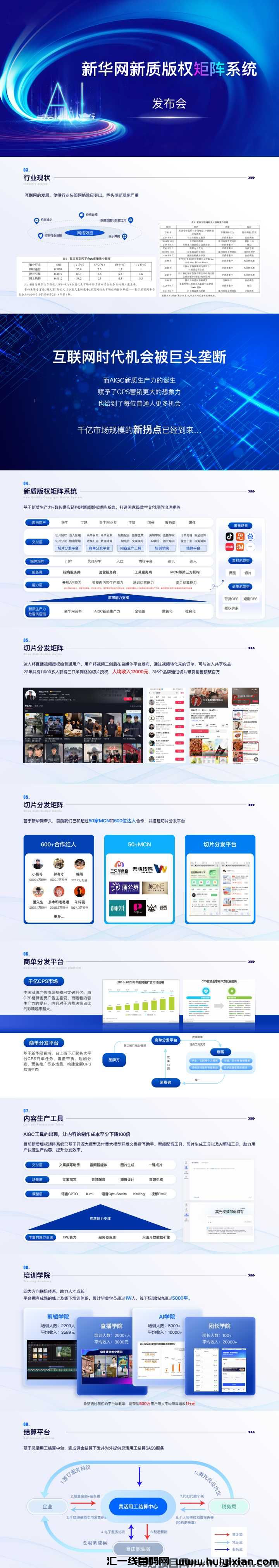 新华梦工场首码登场!大平台,新华网背书,无需任何投资,轻资产创业模式-汇一线首码网
