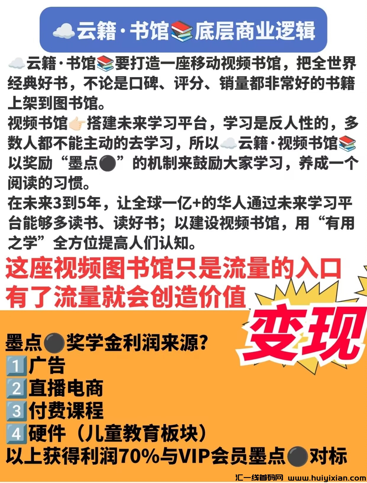 云籍首码红利,看书看视频得墨点,每月月拿共建分红-汇一线首码网