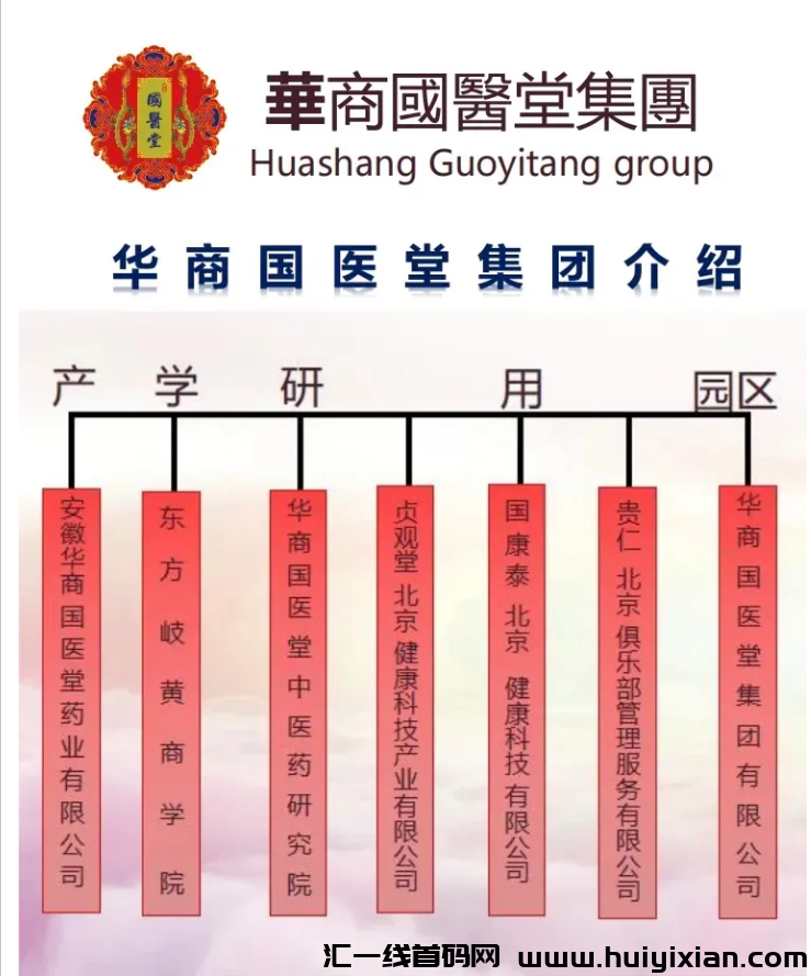 贞观商城全新矩阵卡点躺平-汇一线首码网