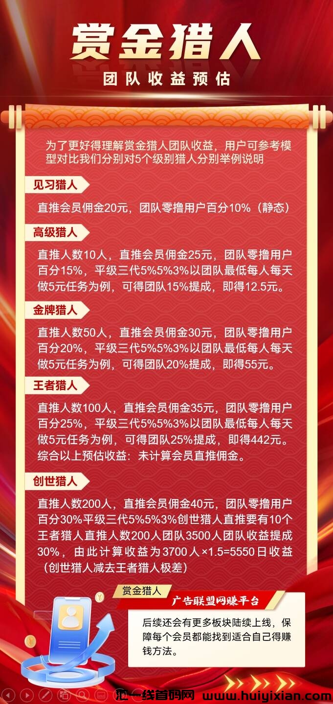 赏金猎人:赶紧加入赚大钱,0撸靠谱好项目!-汇一线首码网