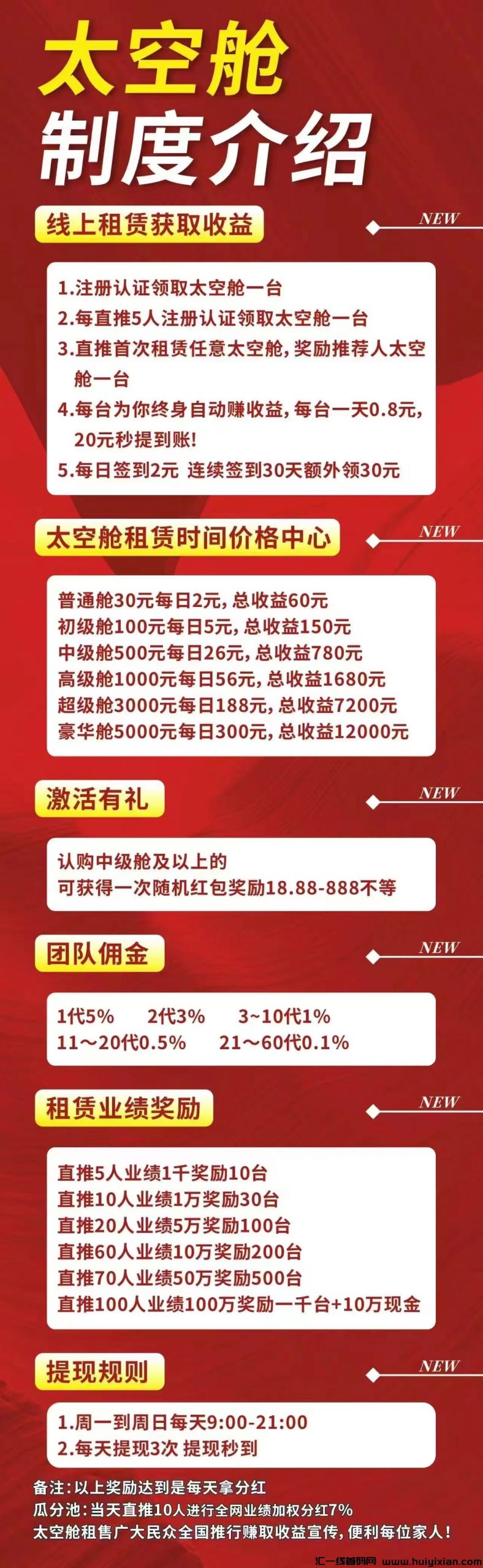 太空舱预热,每天点一下签到赚2.8现金-汇一线首码网