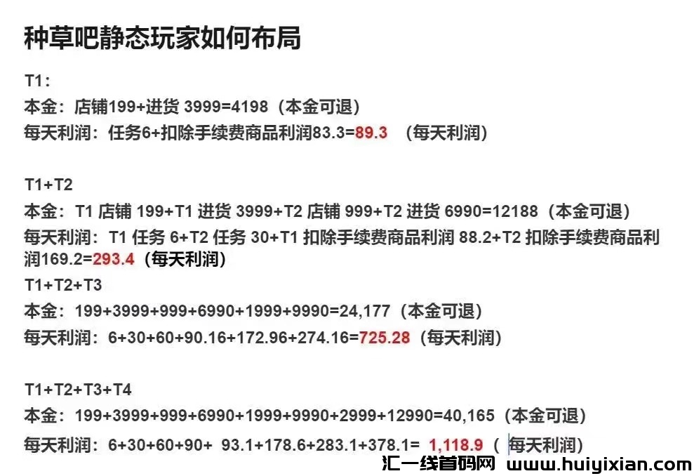 图片[2]-种草吧首码！小红书流量平台，199押金开店随时可退，对接团队置顶扶持！-汇一线首码网