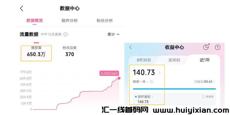 无脑搬运,一条作品赚¥800+,没有比这更简单的了!-汇一线首码网