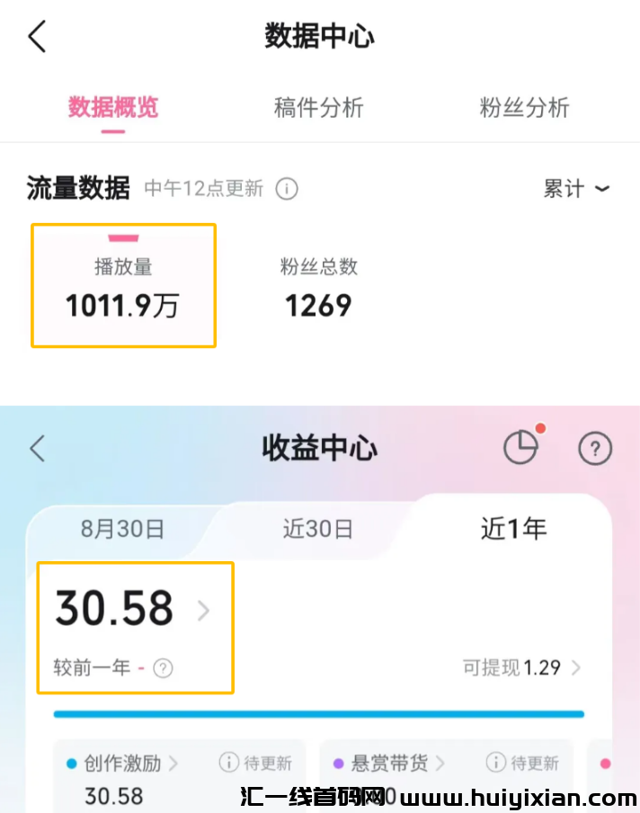图片[2]-无脑搬运，一条作品赚￥800+，没有比这更简单的了！-汇一线首码网