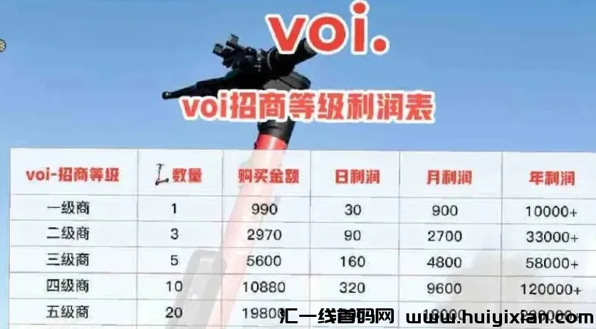 图片[4]-当心！这些项目都是姿金盘騙局、理财诈騙、民族资产騙局！-汇一线首码网