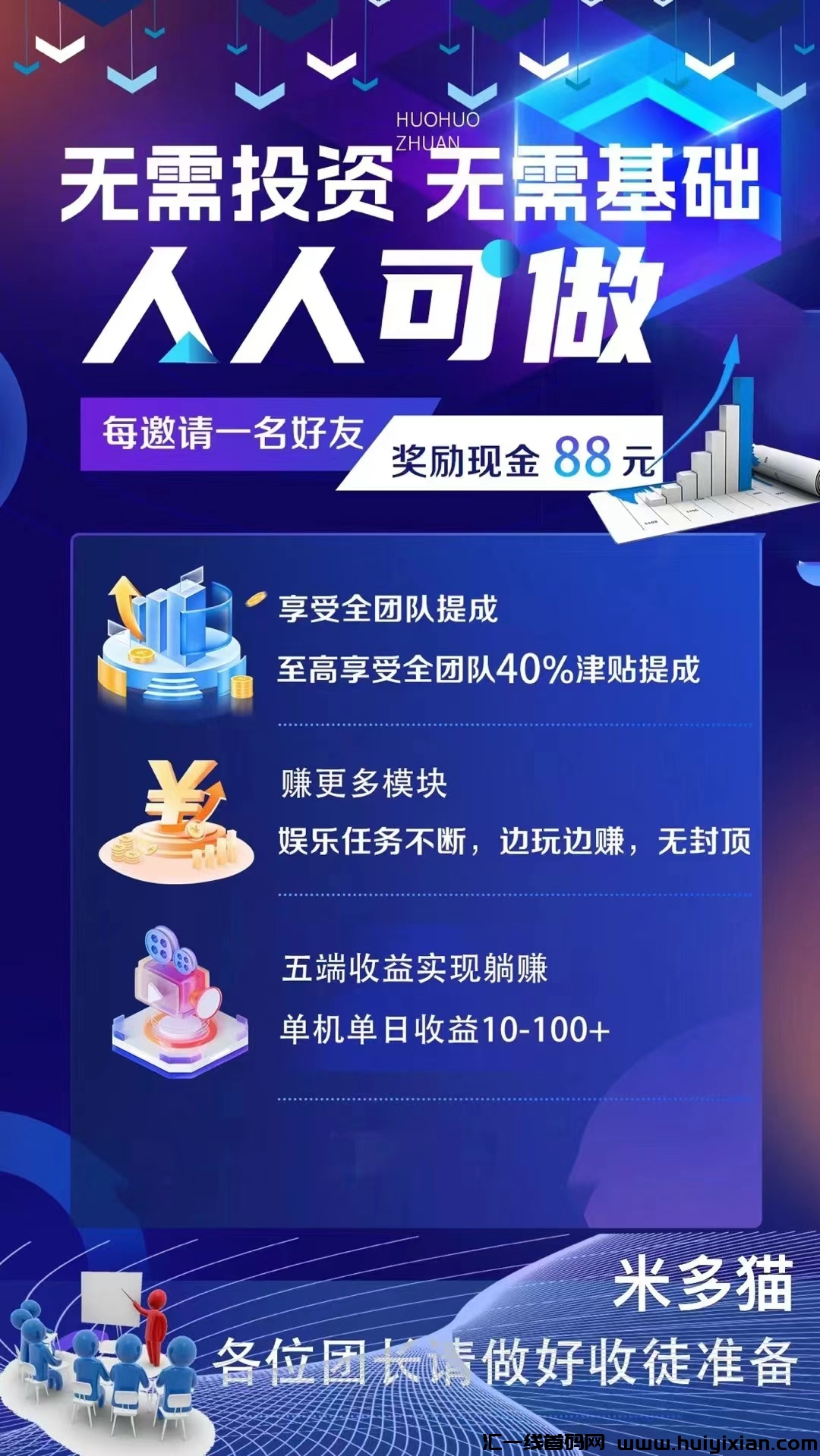 十月正式上线米多猫！看广告！不养鸡！不掉收益！刷广告一条0.3-0.5，一天能刷300个-汇一线首码网