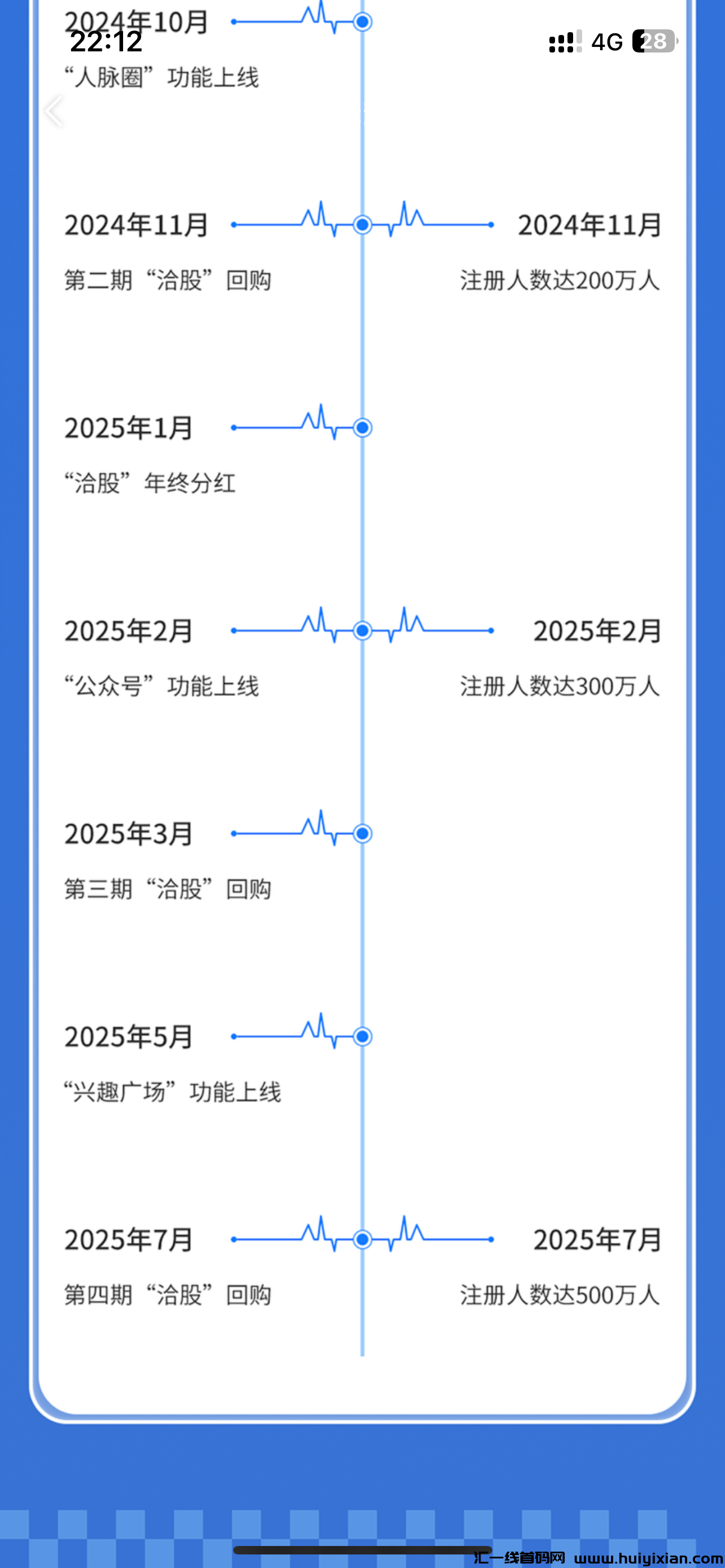 洽谈新人注册送钱了8洽股,再过段时间没有了,早入早赚-汇一线首码网