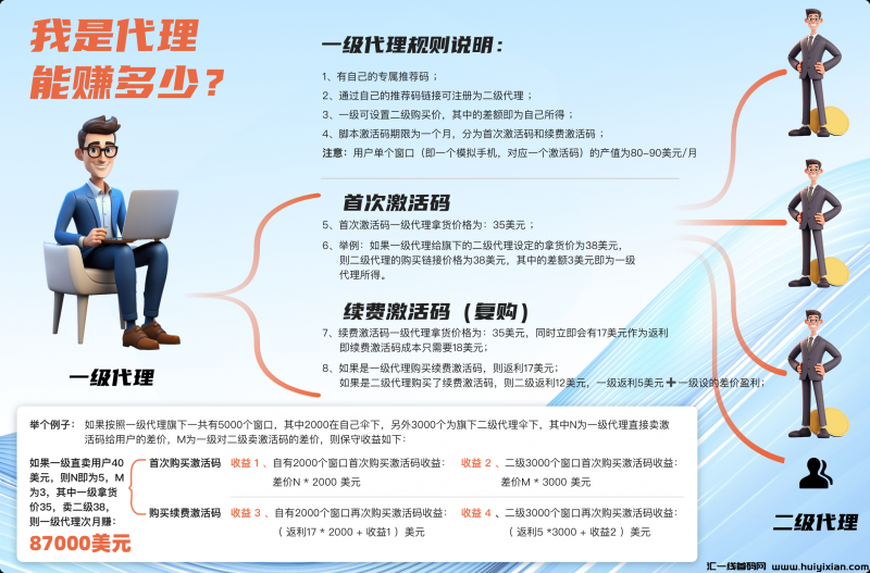 图片[4]-2024蕞⽕爆蕞强Liftoﬀ极/速破/解版：单用户账号！单台电脑！当天收益过千,无需人工管理角本全自动褂机-汇一线首码网