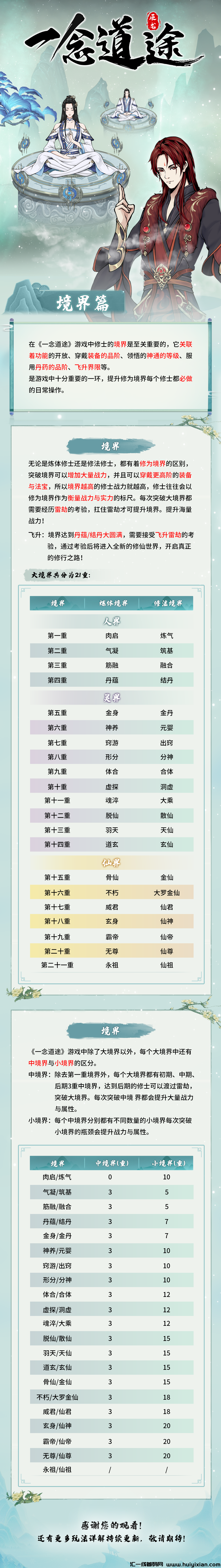 【一念道途】灵气复苏新世界！修仙问道长生无极！！-汇一线首码网