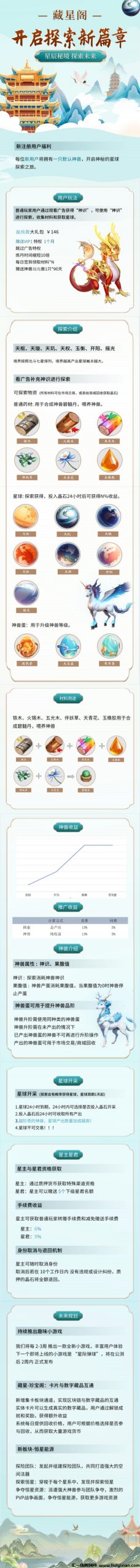 藏星阁全网对接团队长-汇一线首码网