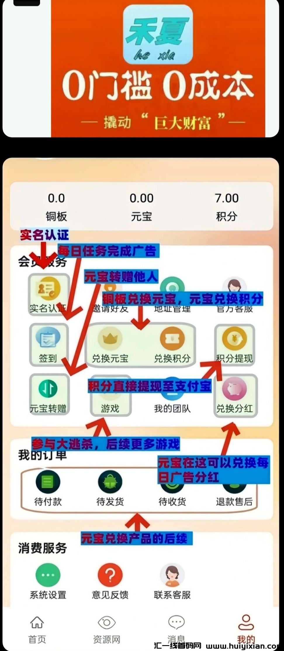 禾夏淘金零撸,长期管道收入-汇一线首码网