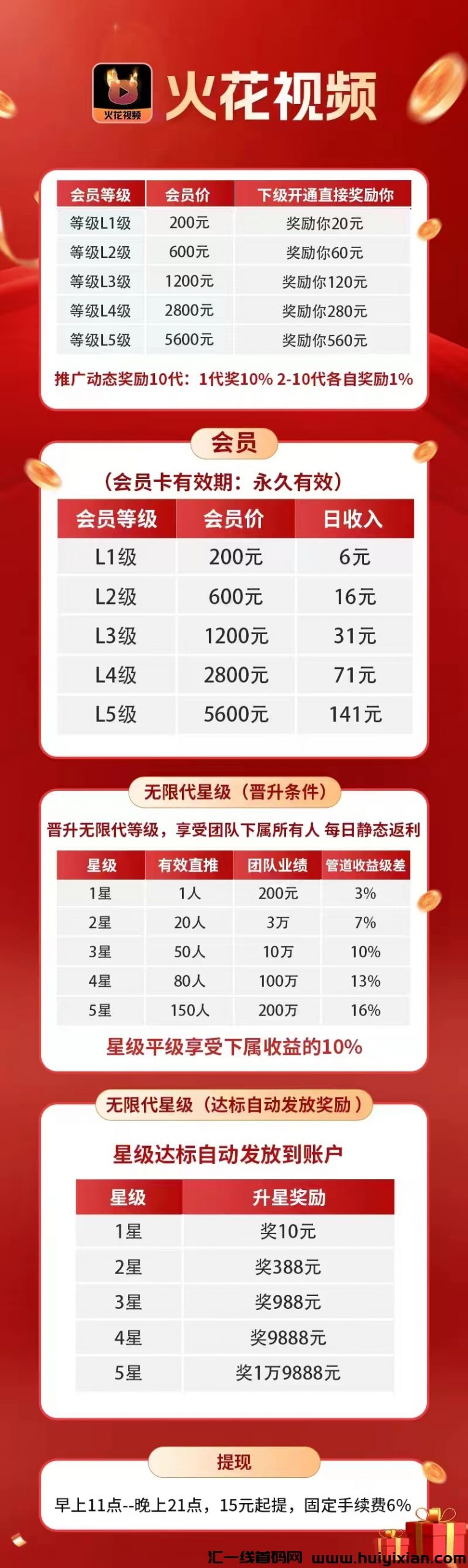 图片[5]-一手官方，多乐短视频，无限管道，跨年橡木-汇一线首码网